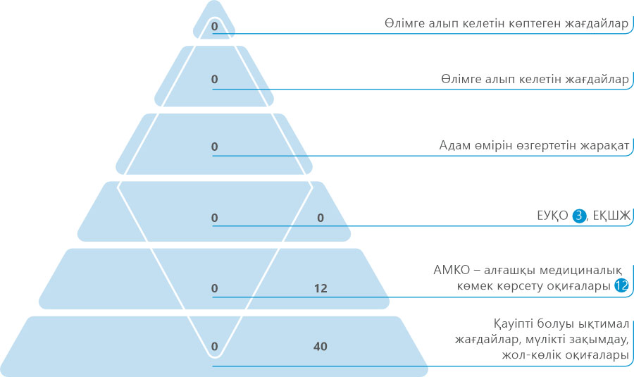Автобуста трусисыз порно
