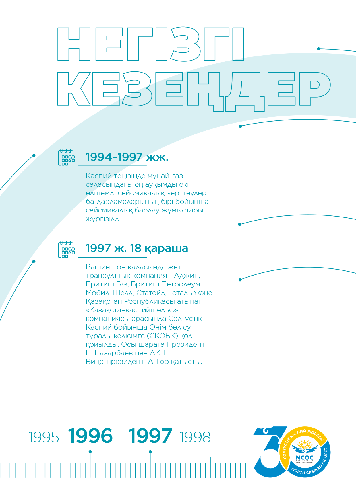 Порно жұлдыздардың бірінші рейтингі аты