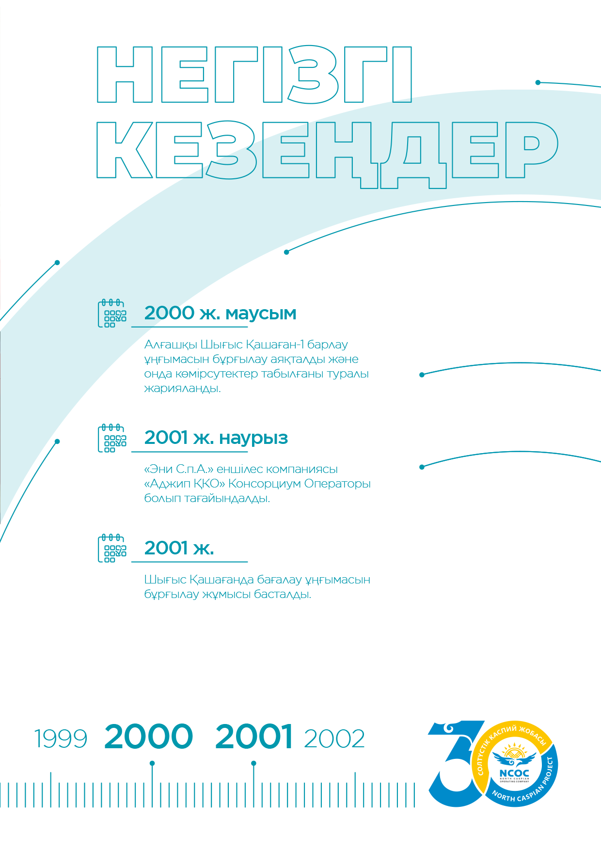 Анам төсек қатынасында жылайды