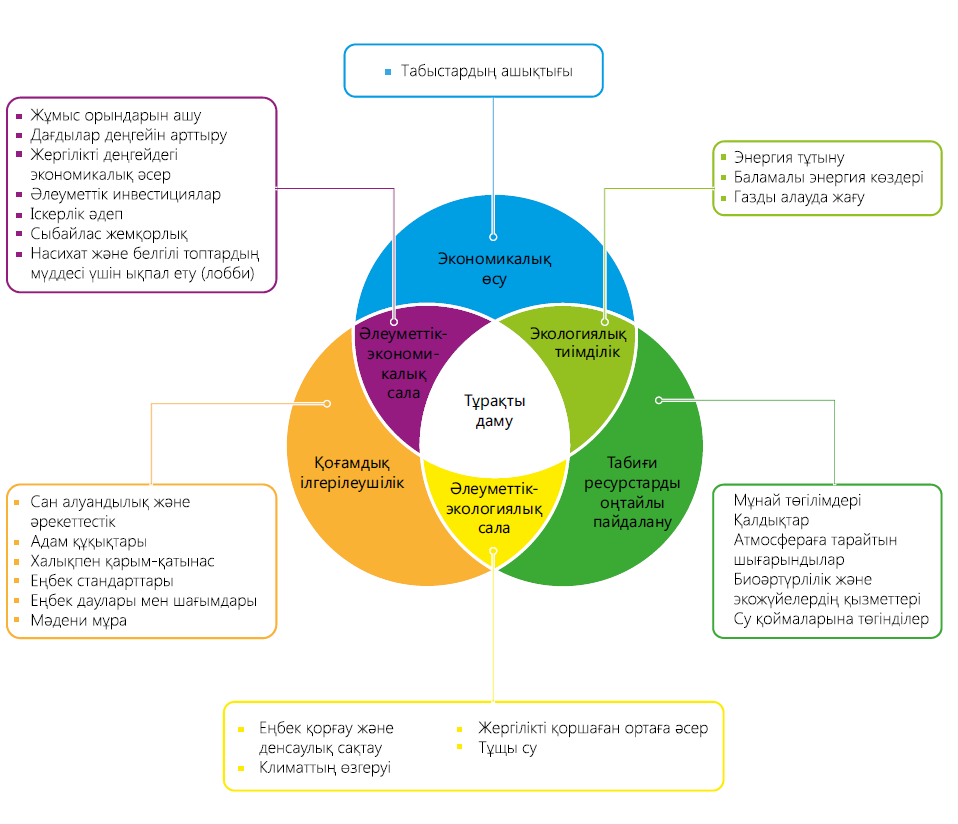 Онлайн порно сақталды