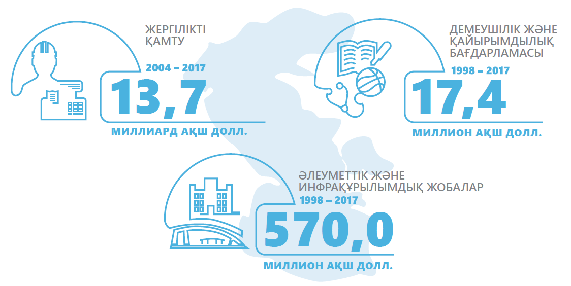 Жас қыздың өзін қаңғыбас адамға берген порносын онлайн көру