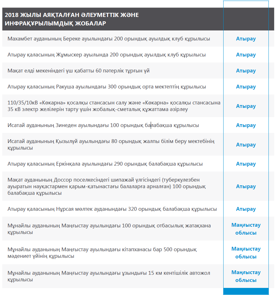 Гинекологпен ауруханада секс порно