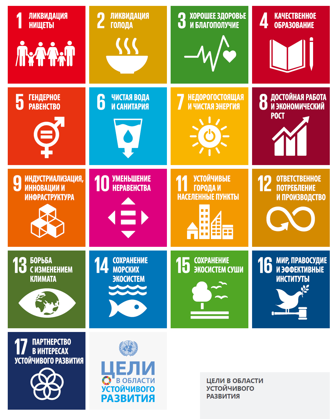 Устойчивость